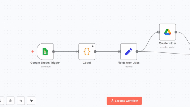 n8n workflow automation demo